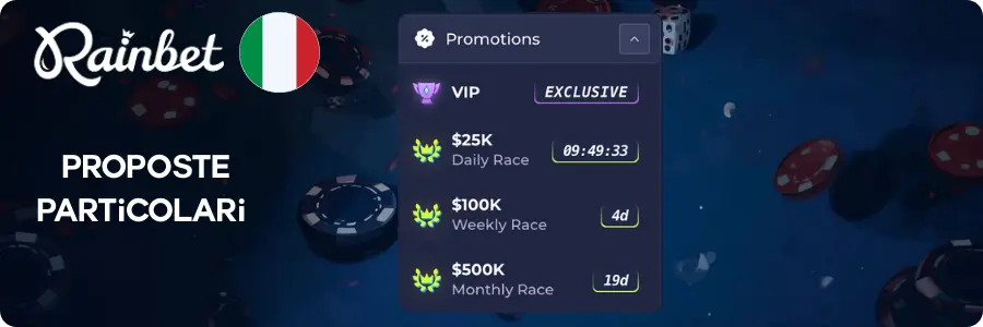 Offerte Speciali e Premi